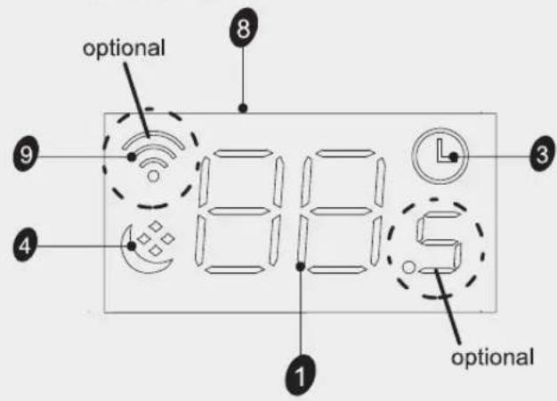 optional 8 9 4 1 3 5 optional