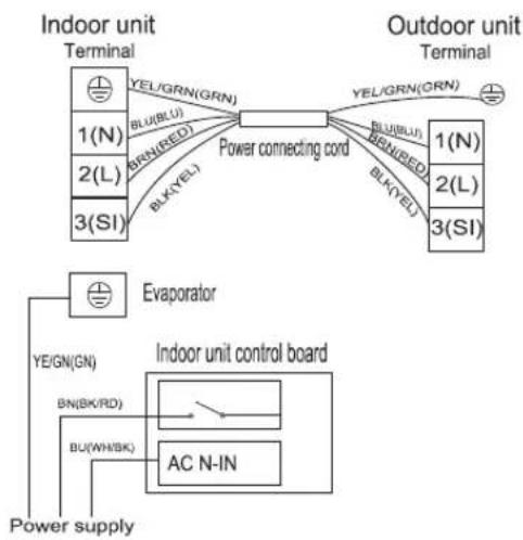 HISENSE KE50BS0EG - Installation instructions - 2