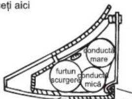 etii aici furtun scurgere conducta mare conducta mică