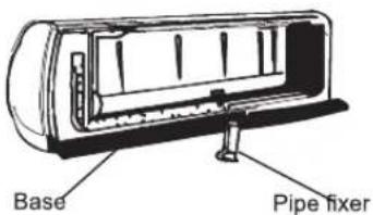 Base Pipe fixer