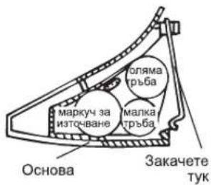 Опяма тръба маркуч за източване малка тръба Основа Закачете тук