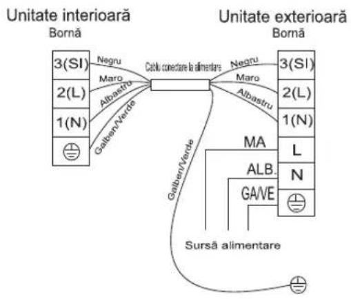 HISENSE KE50BS0EG - Diagrama de cablaj - 10