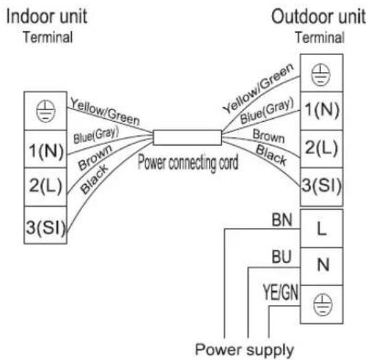 HISENSE KE50BS0EG - Installation instructions - 4