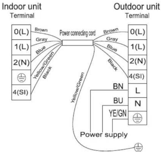 HISENSE KE50BS0EG - Installation instructions - 3