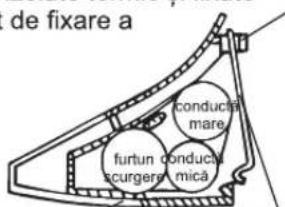de fixare a conducl mare furtun conducl scurgere mică