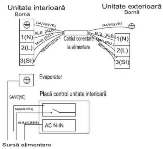 HISENSE KE50BS0EG - Diagrama de cablaj - 7