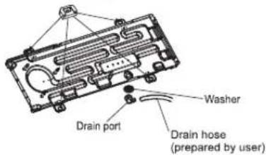 Drain port Washer Drain hose (prepared by user)