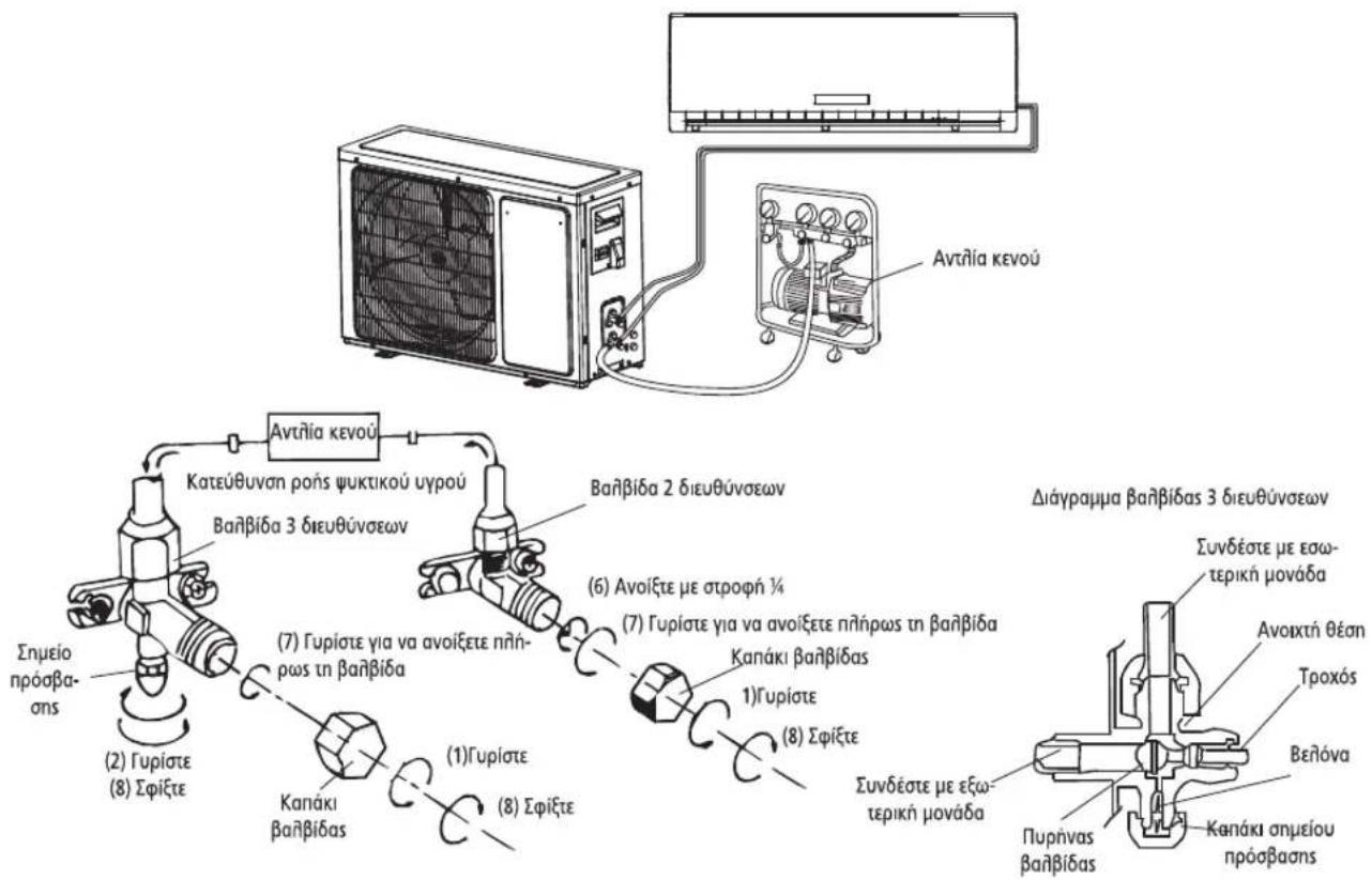 HISENSE KE50BS0EG - Καθαρισμός αέρα - 1