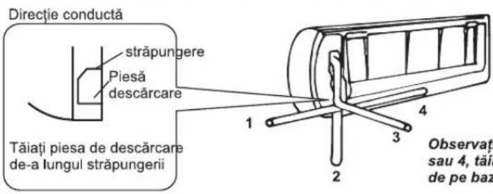 Directie conductă străpungere Piesă descărcare Tăiați piesa de descărcare de-a lungul străpungerii 1 2 3 4 Observaț sau 4, tăia de pe baz