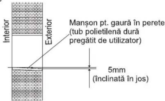 Interior Exterior Manşon pt. gaură în perete (tub polietilenă dură pregătit de utilizator) 5mm (înclinată în jos)