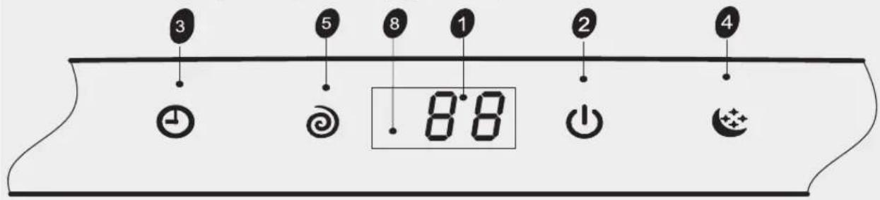 3 5 8 1 2 4 8:00
