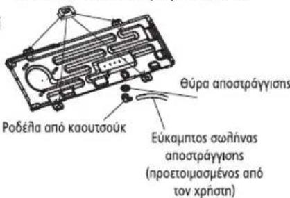 Pobéla anó kaoutsoúk Θύρα αποστράγγισης Εύκαμητος σωλήνας αποστράγγισης (προετοιμασμένος anó τον χρήστη)