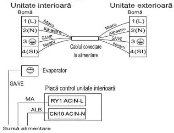 HISENSE KE50BS0EG - Diagrama de cablaj - 1