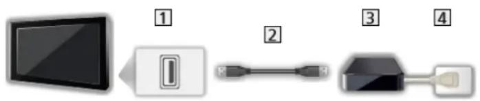 PANASONIC TV-77Z93AEK - (Til / Fra) - 1