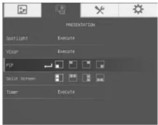 PRESENTATION Spotlight Execute VISO Execute PIP Split Screen Timer Execute