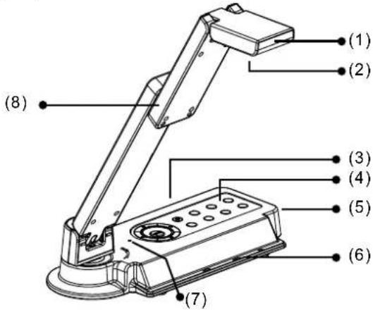 Rear Panel (11) (12) (13) (14) (15) (16)