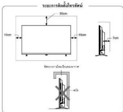 Aconatic 40HS410AN - ข้อแนะนําการติดตั้ง - 1