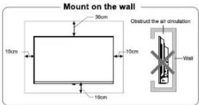 Aconatic 40HS410AN - Tips on Installation - 2