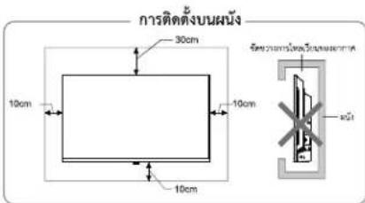 Aconatic 40HS410AN - ข้อแนะนําการติดตั้ง - 2