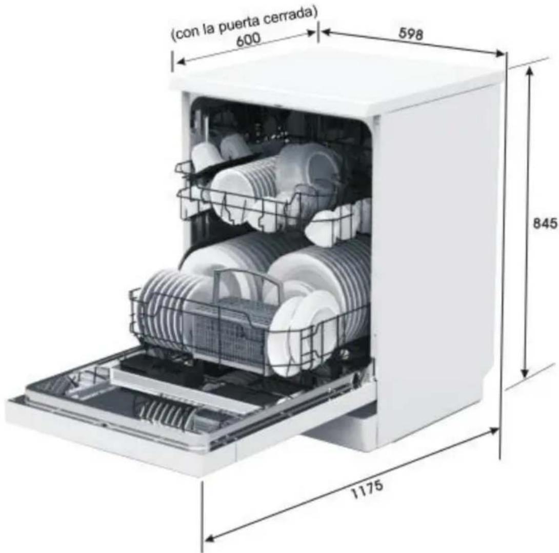 Sauber SDW62I - Información técnica - 1