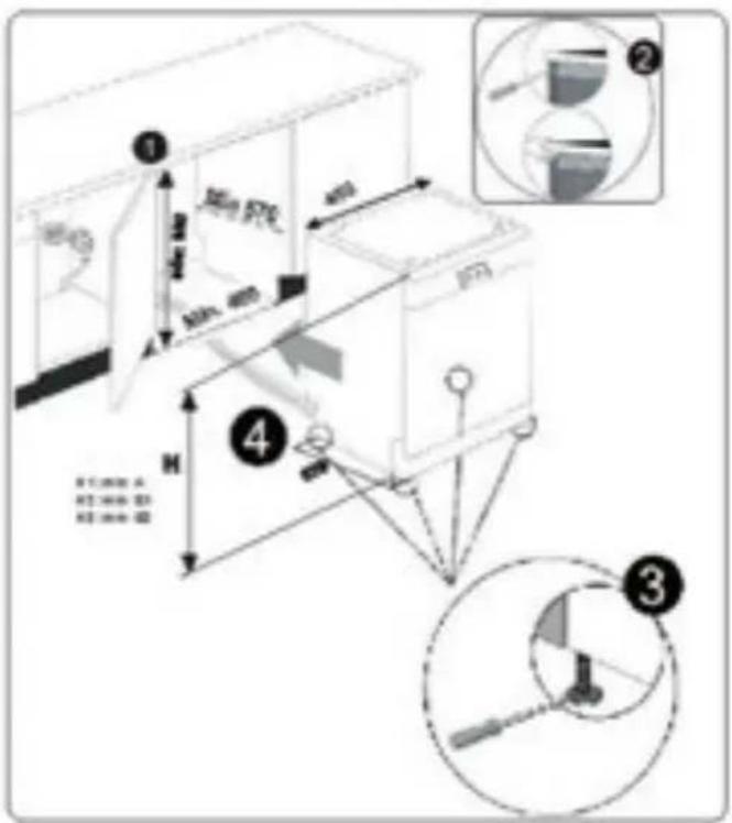 Sauber SERIE 1-DW453W V - Fitting The Machine Undercounter - 1