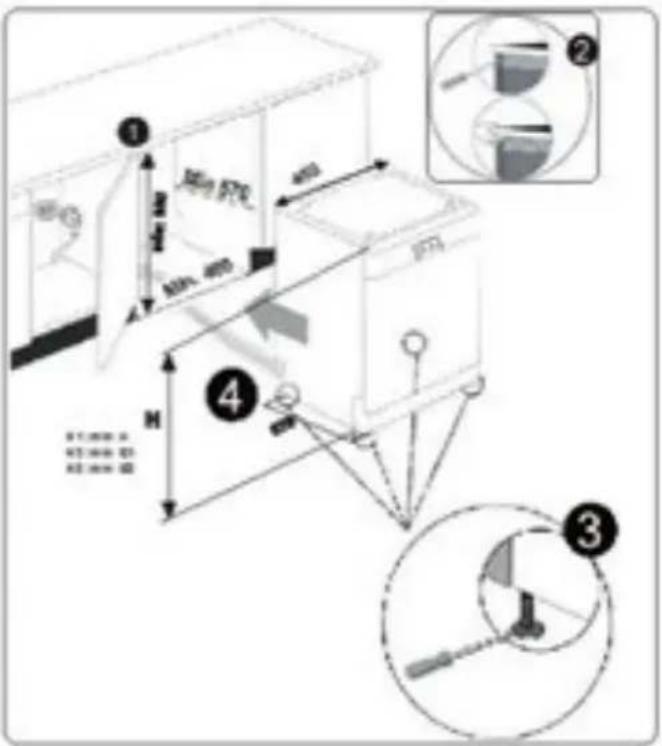 Sauber SERIE 1-DW453W V - Instalar la máquina bajo la encimera - 3