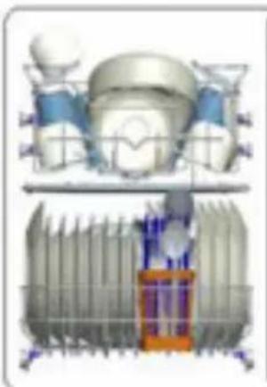 Sauber SERIE 1-DW453W V - Cargas de cesta alternativa - 5