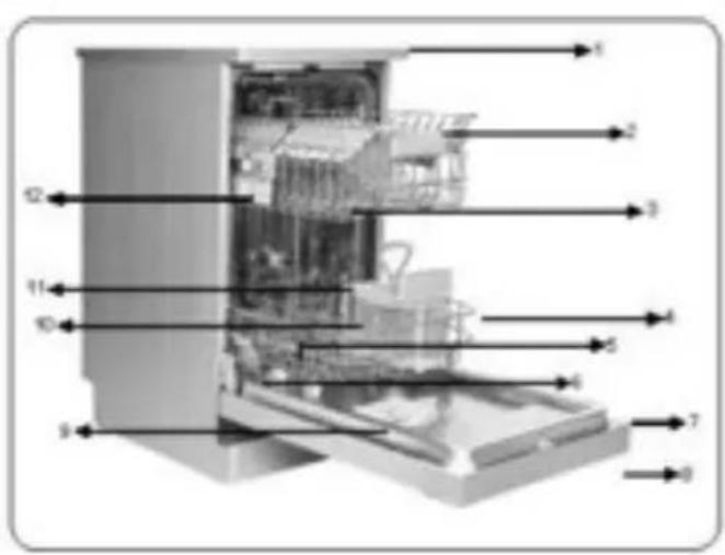 Sauber SERIE 1-DW453W V - ESPECIFICACIONES TÉCNICAS - 1
