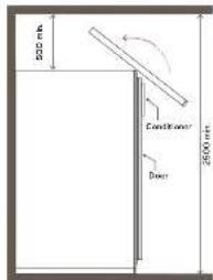 300 mm Condenser Door 2500 mm