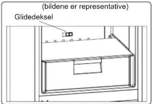 (bildene er representative) Glidedeksel