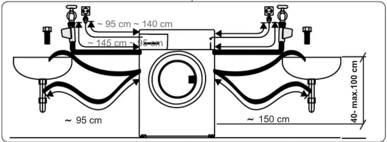 ~ 95 cm ~ 140 cm ~ 145 cm ~ 95 cm ~ 95 cm ~ 150 cm 40- max.100 cm