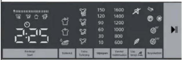 150 1600 120 1400 90 1200 60 1000 30 800 10 600 Routage Start Isolation Extra Tacking Interprems Kanical Bottlingkurs Line Long Time Syrpinskiere