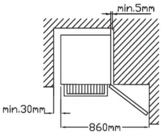 min.5mm min.30mm 860mm