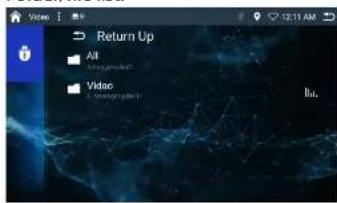 Return Up All Video1