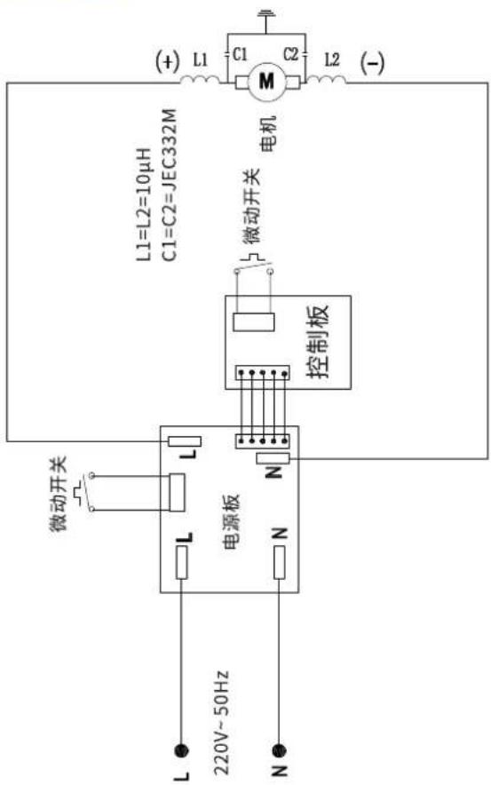(+) L1 C1 C2 L2 (-) L1=L2=10μH C1=C2=JEC332M 电机 微动开关 控制板 微动开关 电源板 220V~50Hz L N L N L N