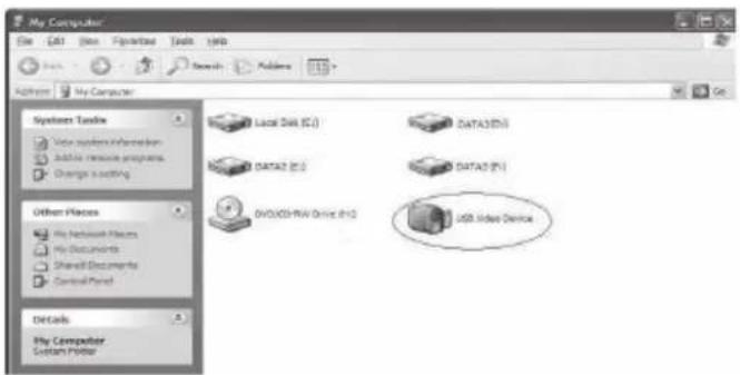 My Computer File Edit View Customize Tools Help Address My Computer Systems Tools Video Systems Information Addable remote programs Change mounting Other Places My Network Features My Documents Sharel Documents Control Panel Details My Computer System Folder Local Disk (LC) DATA3/DVI DATA2 (LS) DATA3 (TV) DVD/CD-RW Online (DVD) USB Video Device