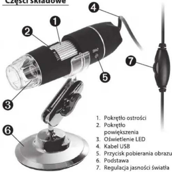Częsci składowe 1. Pokrętło ostrości 2. Pokrętło powiększenia 3. Oświetlenie LED 4. Kabel USB 5. Przycisk pobierania obrazu 6. Podstawa 7. Regulacja jasności światła