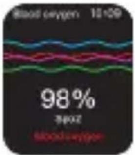 Blood oxygen 10:09 98% ###2 blood urea