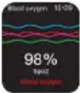 Blood oxygen 10:09 98% 9/02 blood oxygen