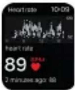 Heart rate 10:09 Heart rate 89 SPUL 3 minutes ago 69