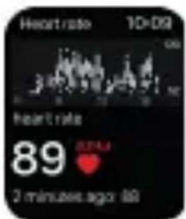 Heart rate 10:09 00 heart rate 89 2 minutes ago 89