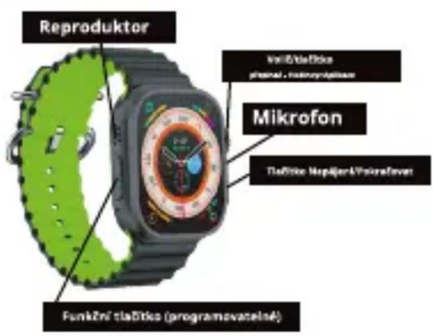 Reproduktor Vatětěkka personal & personality Mikrofon Tlačitko Napájar & Pákráševet Funkční tlačitko (programovacelné)