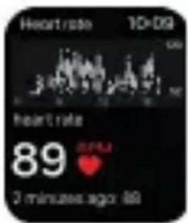 Heart rate 10:09 Heart rate 89 2 minutes ago 89