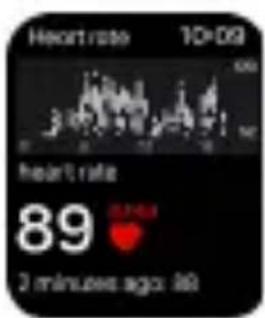 Heart rate 10:09 heart rate 89 3 minutes ago: 89