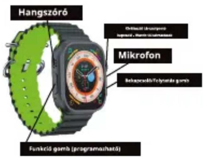Hangszóró Mikrofon Cérkácsít árupszerő ingeszt, és szemzettesse Behapcsoló/Tolynatás gomb Funkció gamb (programosható)