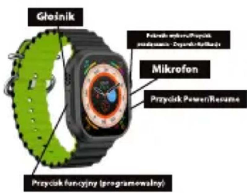 Głośnik Polszkiw sykow/Przycisk prezysanego - Dzyanskiy Sykow Mikrofon Przycisk Power/Resume Przycisk fan-cyjny (program-owalny)