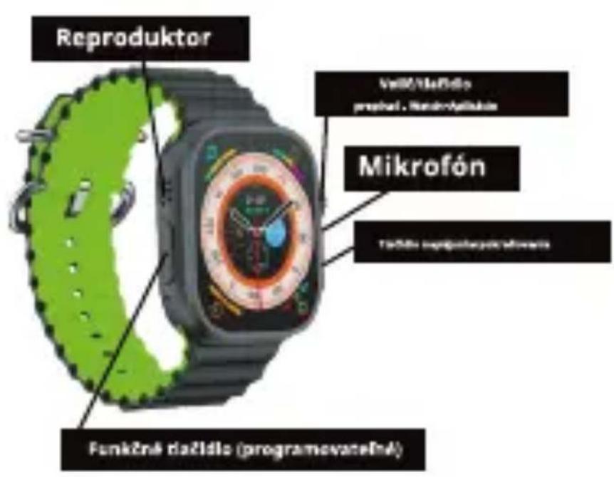 Reproduktor Veld/dažidlo preval. henskýdažidlo Mikrofón Tafólu inapoglaszek věřovatí Funkčná dažidlo (programovatelé)