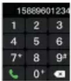 15889801234 1 2 3 4 5 6 7* 8 9# 0+