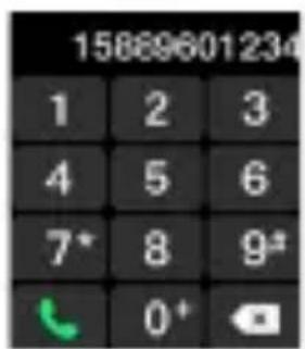 15889801234 1 2 3 4 5 6 7* 8 9# 0+