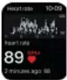 Heart rate 10:09 Heart rate 89 SPAL 3 minutes ago 69